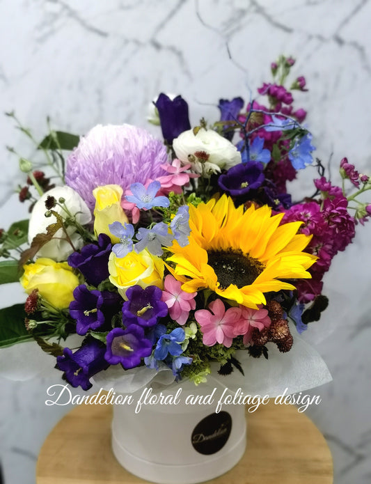 Florist Kew: How to Pick the Perfect Bouquet for Every Milestone